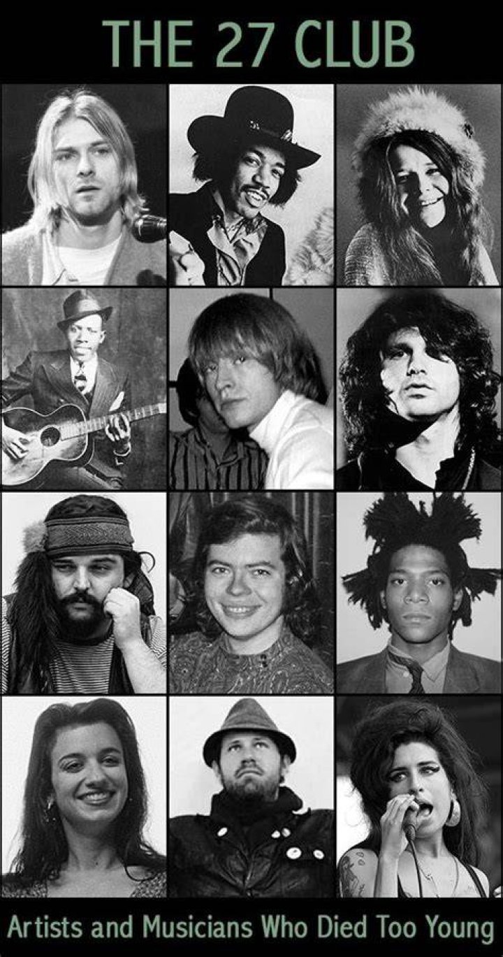 20 Most Famous Musicians Who Died Young
