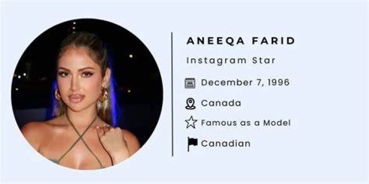 Aneeqa Farid