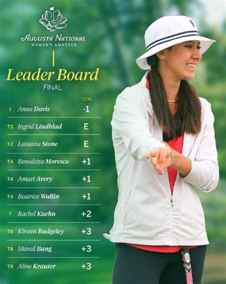 Anna Davis lead board of Augusta National Women