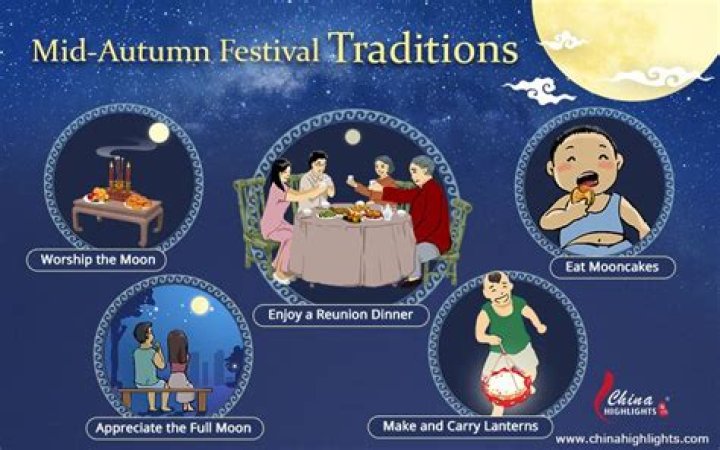 Autumn Celebrations Moon
