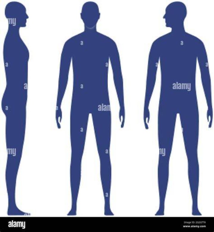 Body Turned