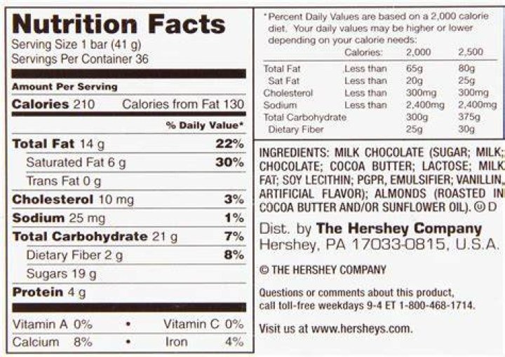 Chocolate Facts Bars