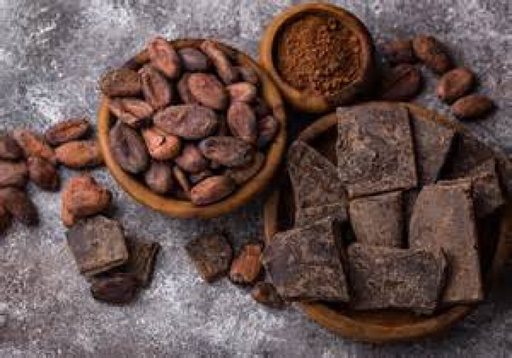 Chocolate Raw