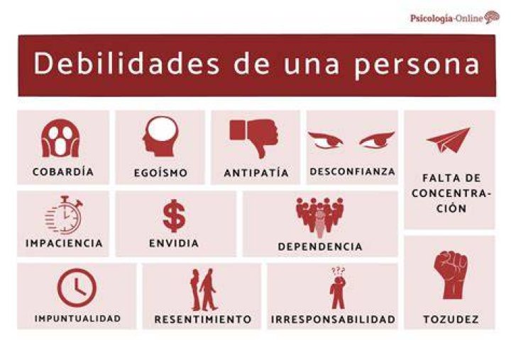 ¿Cuáles son las debilidades de los trolls? – Celebrity.fm