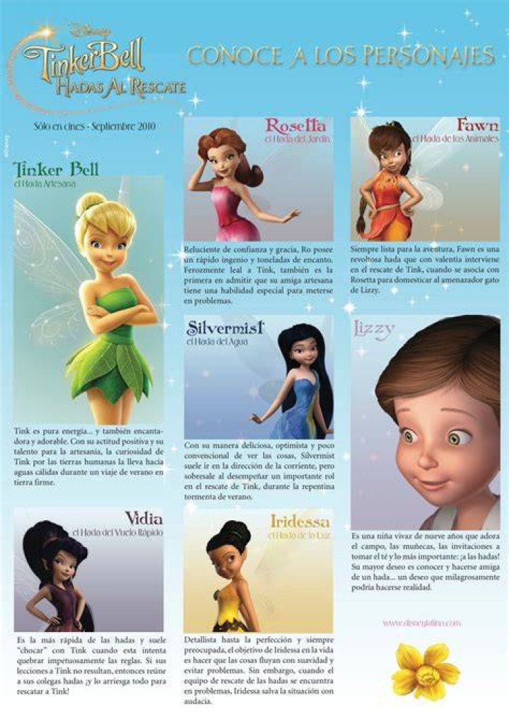 ¿Cómo se llama el hada negra de Tinker Bell? – Celebrity.fm