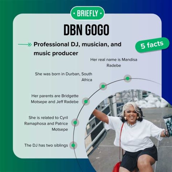 DBN Gogo facts