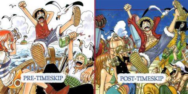 Does One Piece animation get better after Timeskip?