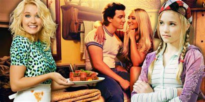 Emily Knight Career, TV Shows & Profession