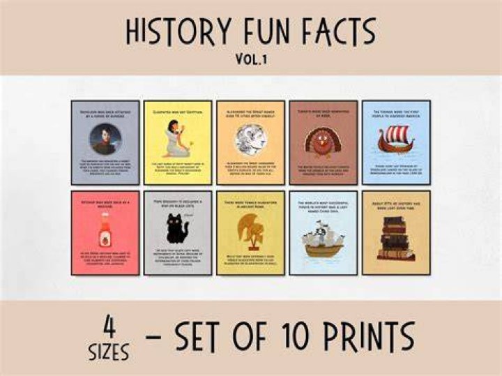 Fun Facts About History Death Photos