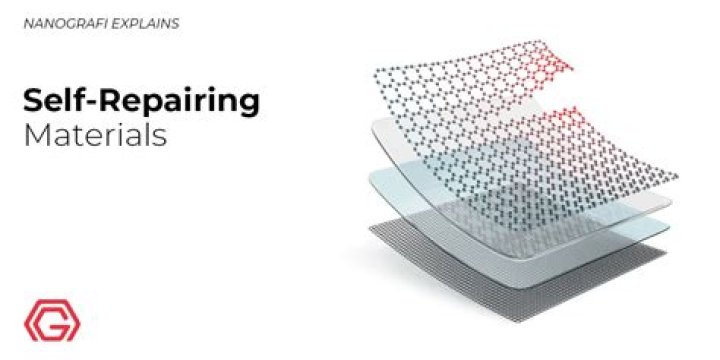 Graphic Of Self Repairing Materials