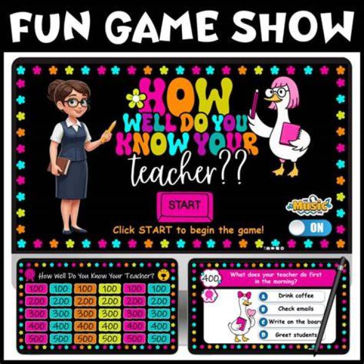 How do you know if your teacher is watching your screen?