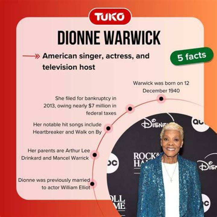 How old is Dionne Warwick and what is her net worth?