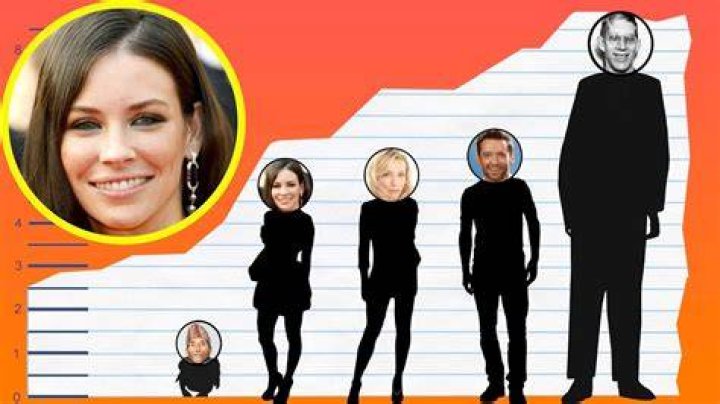 How tall is Evangeline Lilly