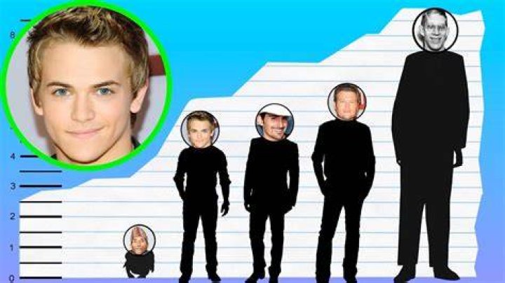 How tall is Hunter Hayes