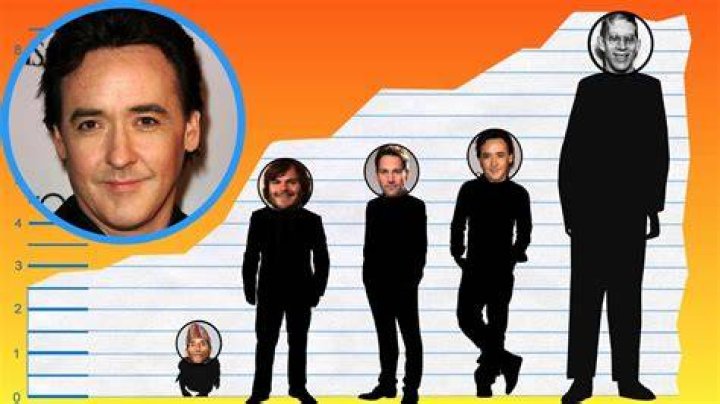 How tall is John Cusack