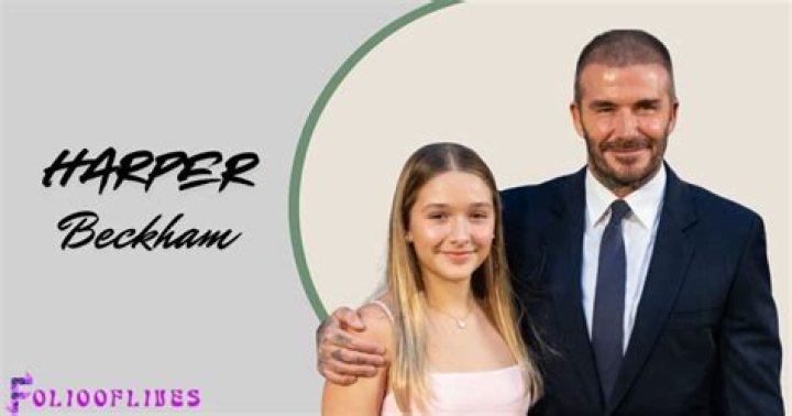 Interesting Facts about Harper Beckham