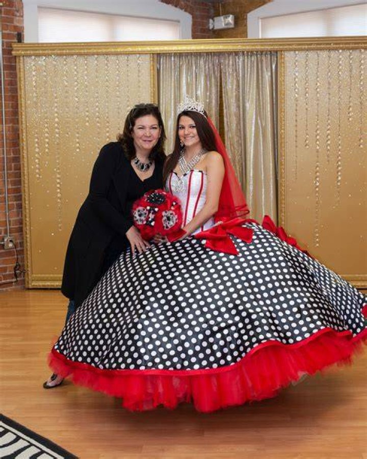 Is Sondra Celli related to Yolanda?