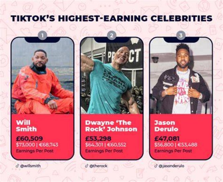 Jenoah Bush TikTok earnings per post