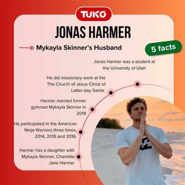 Jonas Harmer interesting facts