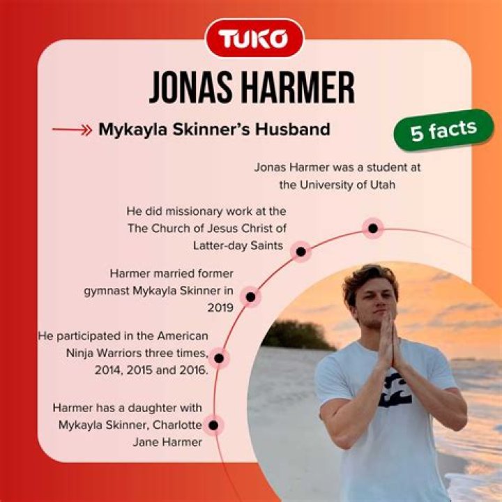 Jonas Harmer started his career by working as an Assistant Manager at a Restaurant