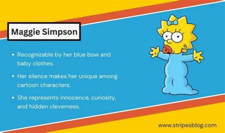 Maggie facts