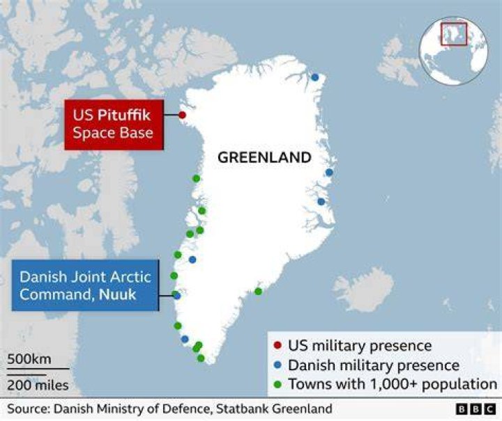 Military Bases Mars
