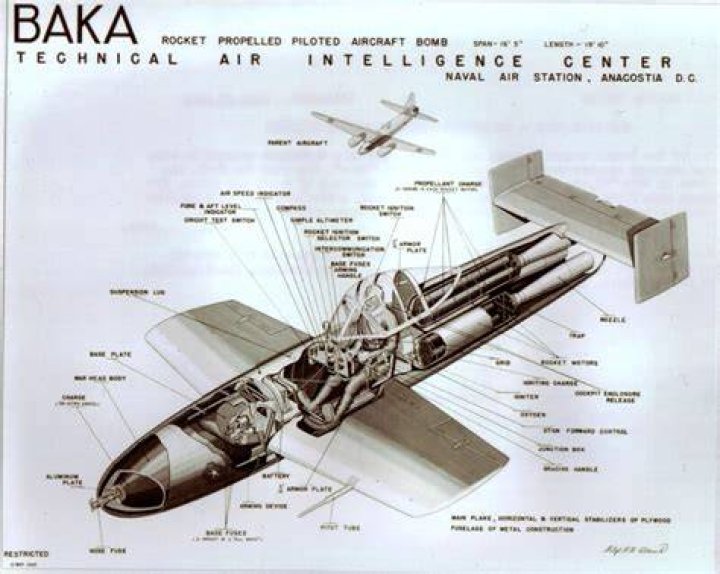 Ohka Bomb