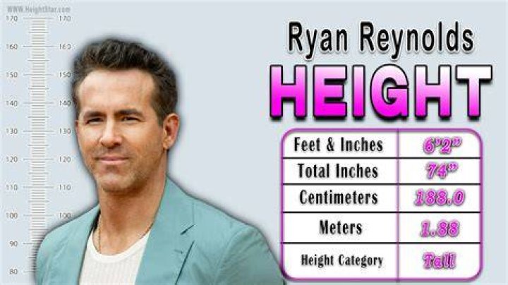 Ryan Pole Height, Weight & Physical Appearance