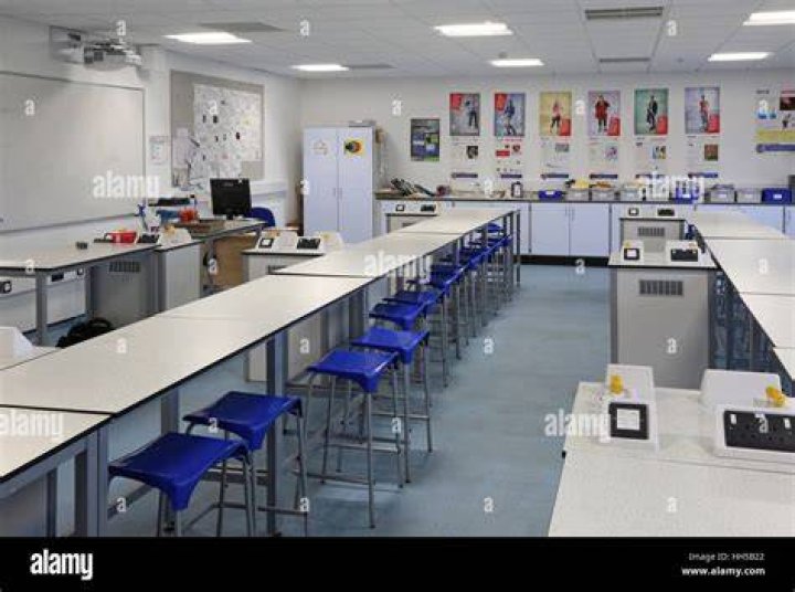 Science Classrooms