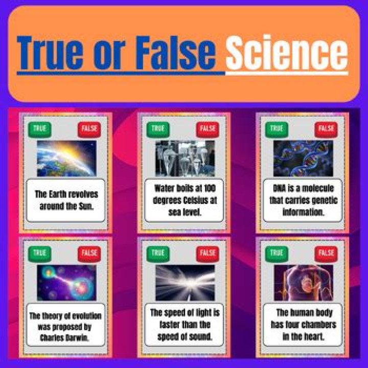 Science Is True