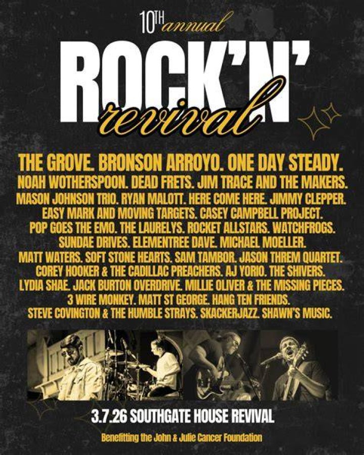 The 10th Annual Rock On The Range - Day 3