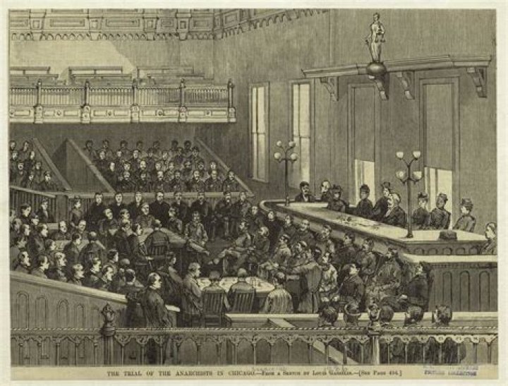 Trial Of Anarchists