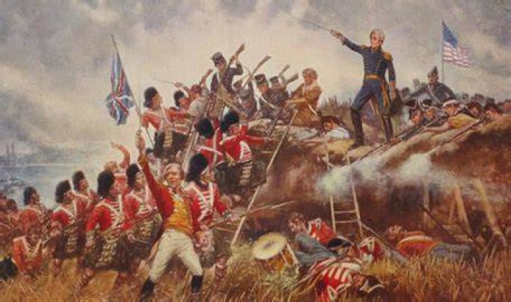War Of 1812 Today In History