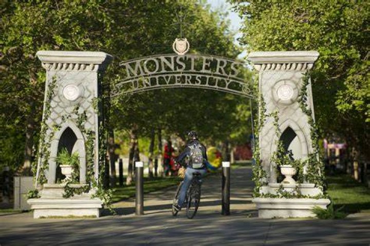 What college is Monsters University based on?