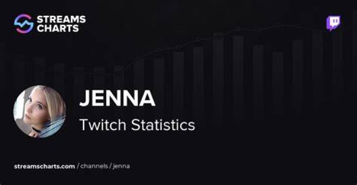 What Is Jenna Twitch Real Name? Everything To Know About The Twitch Star