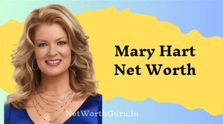 What is Mary Mary net worth?