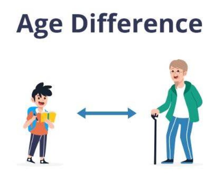 What is the age difference between Mary and Adam?
