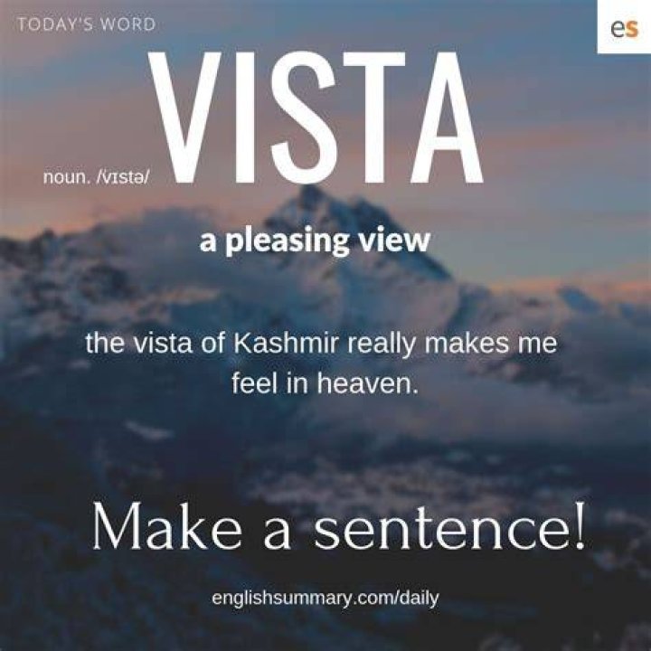 What is the meaning of bella vista