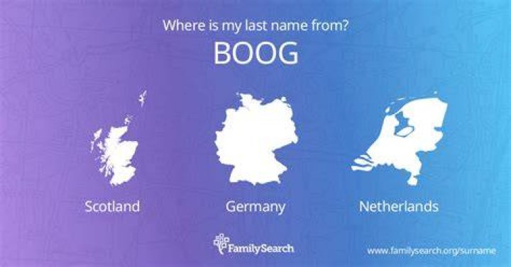 What is the meaning of Boog?