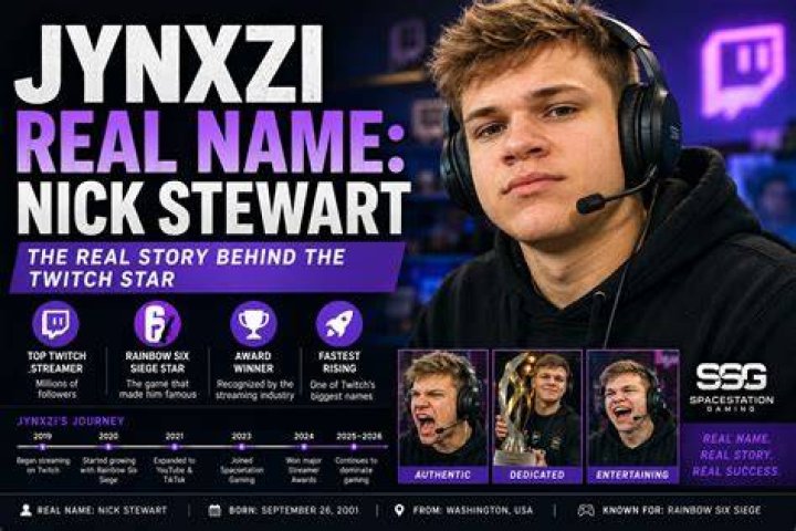 What Is Zias’s Real Name? Everything To Know About The YouTuber