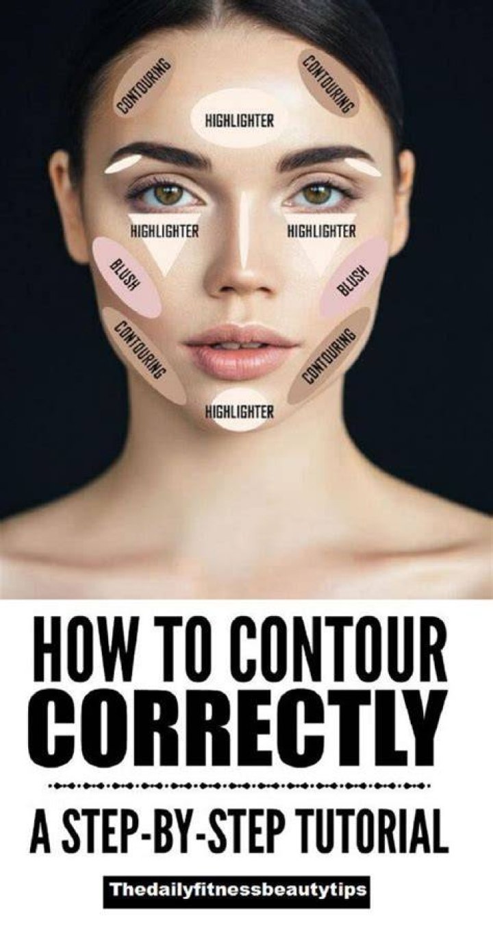 Where to Contour and Highlight on Your Face — Quick and Easy Makeup Tutorial!