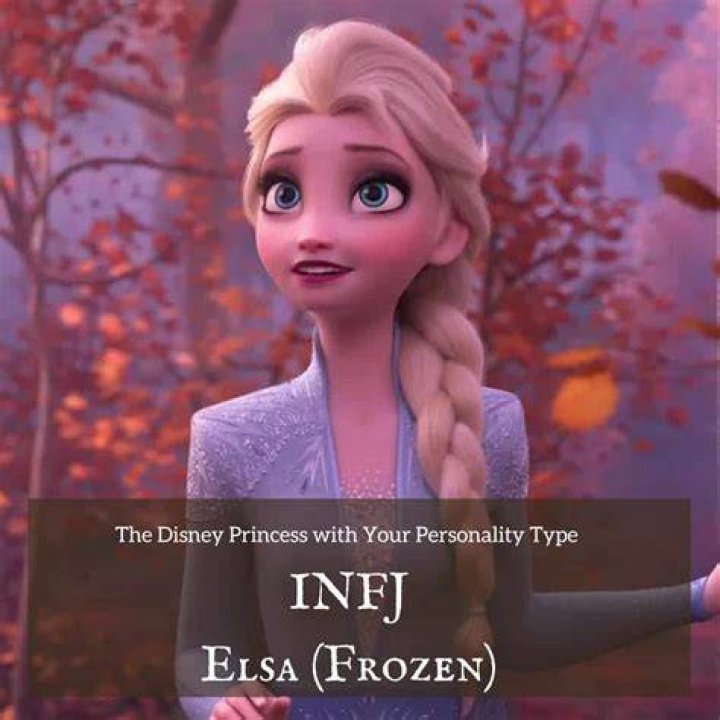 Which Disney princess is Infj?
