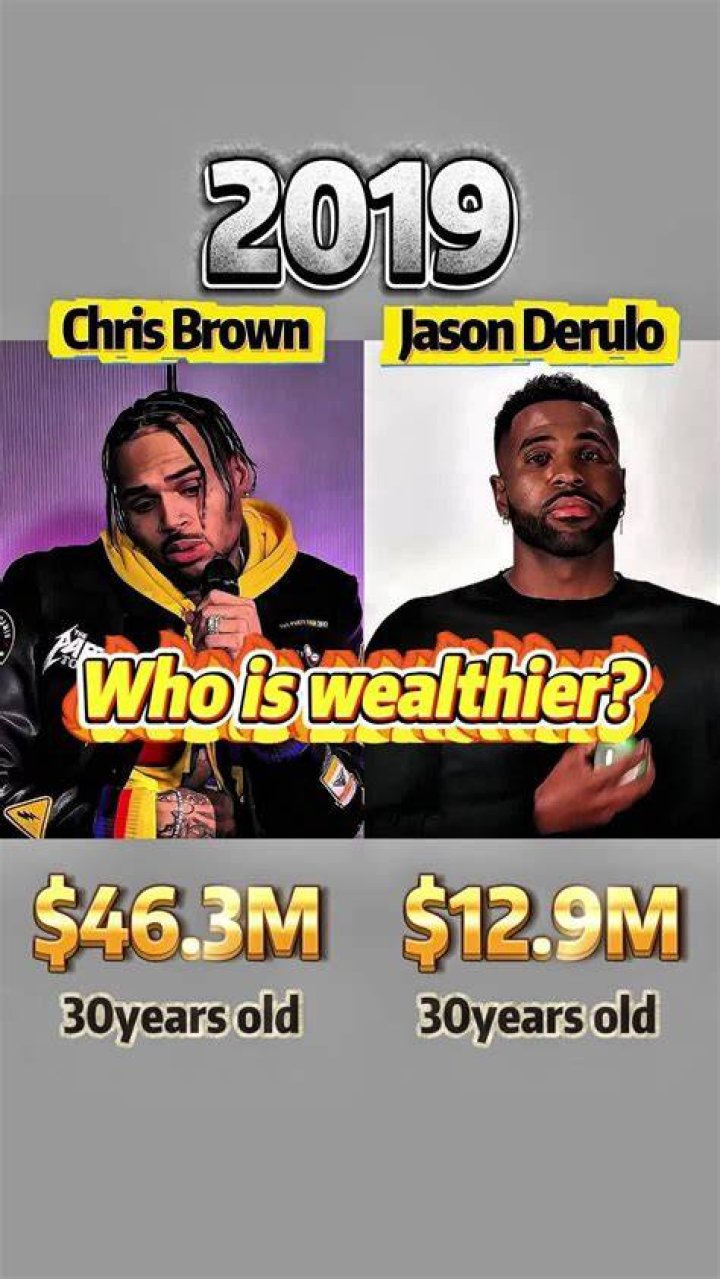 Who is richer Chris Brown or Justin Bieber?