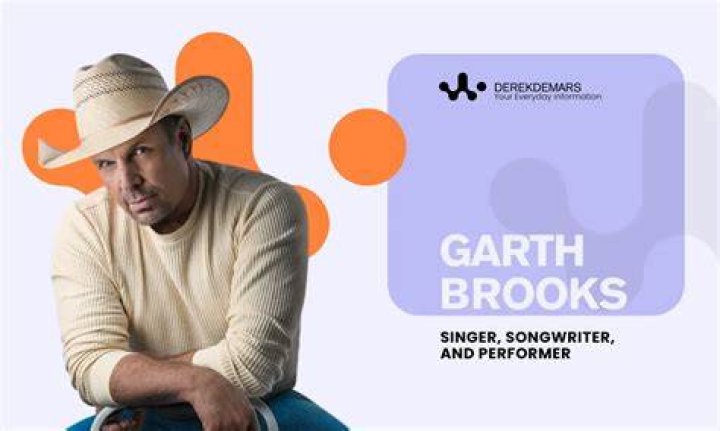 Who is worth more Garth Brooks or Trisha Yearwood?
